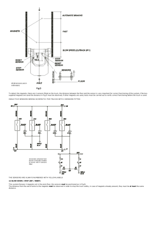 Yale MTC10, MTC13 Forklift A868 Service Repair Manual - Image 2