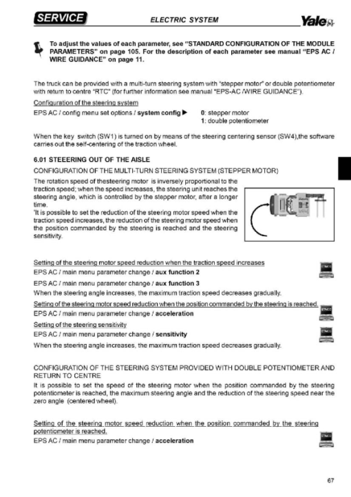 Yale MTC13-80, MTC15SWB, MTC15MWB, MTC15LWB Stacker B869 Service Repair Manual - Image 3