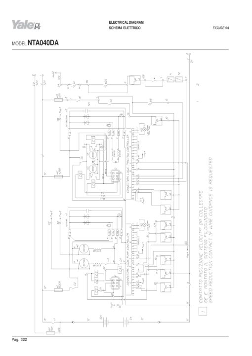 Yale MTC15 Forklift A869 Service Repair Manual - Image 2