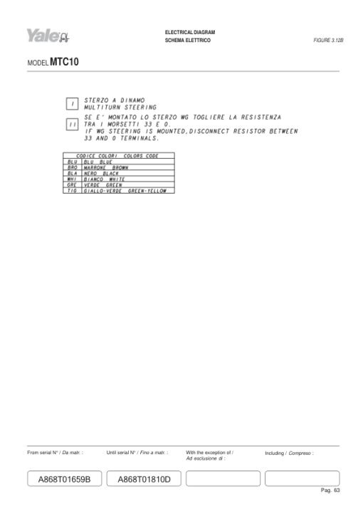 Yale MTC15 Forklift A869 Service Repair Manual - Image 3