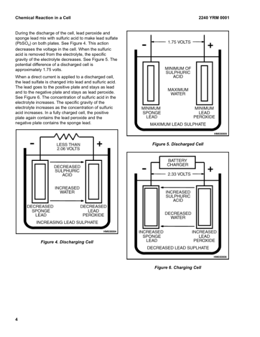 Yale MTR007F Pallet Truck B903 Service Repair Manual - Image 5