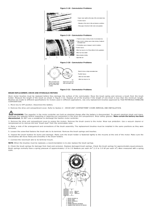 Yale MTR700 Pallet A817 Service Repair Manual - Image 3