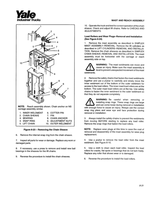 Yale NDR030AC, NDR030BC, NS040AD, NR045BC Forklift A815 Service Repair Manual - Image 4