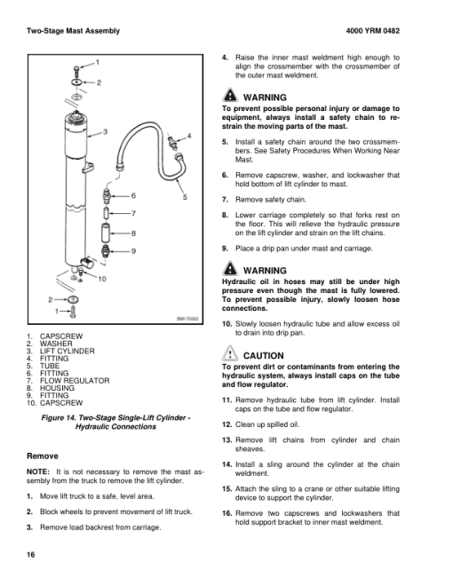 Yale NDR030CB, NR045CB Reach Truck D829 Series Repair Manual - Image 4