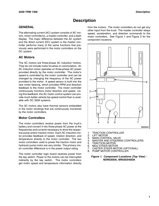 Yale NDR030DA, NR035DA, NR040DA Forklift A295 Series Repair Manual - Image 5