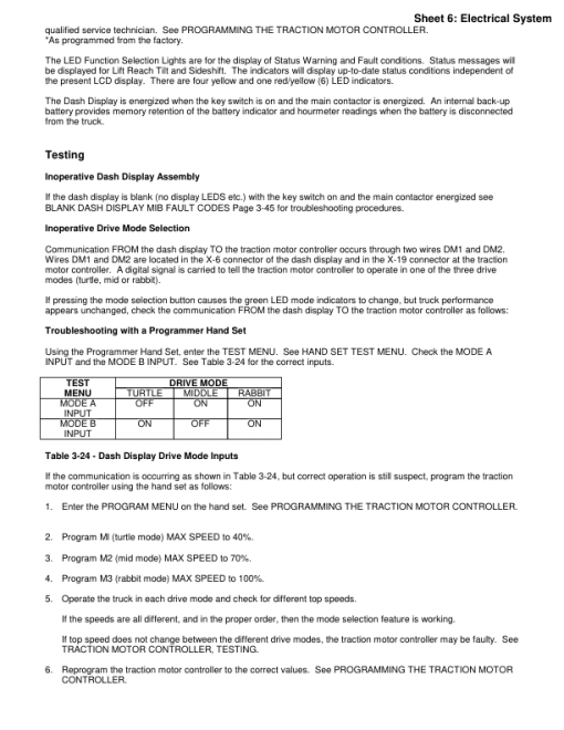 Yale NR035AC, NR035BC, NR040AC, NR045AC, NR045BC Forklift B829 Service Repair Manual - Image 3