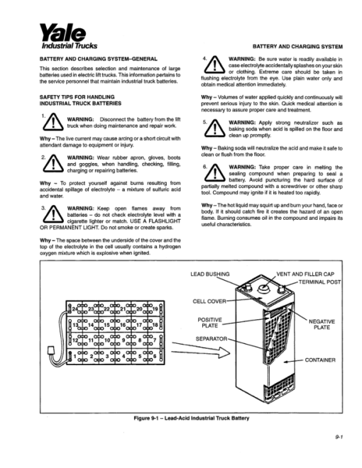 Yale NR035AC, NR035BC, NR040AC, NR045AC, NR045BC, NS050AD Forklift A815 Service Repair Manual - Image 3