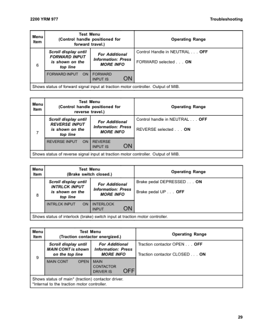 Yale NR035AE, NR040AE, NDR030AE Forklift C815 Service Repair Manual - Image 4