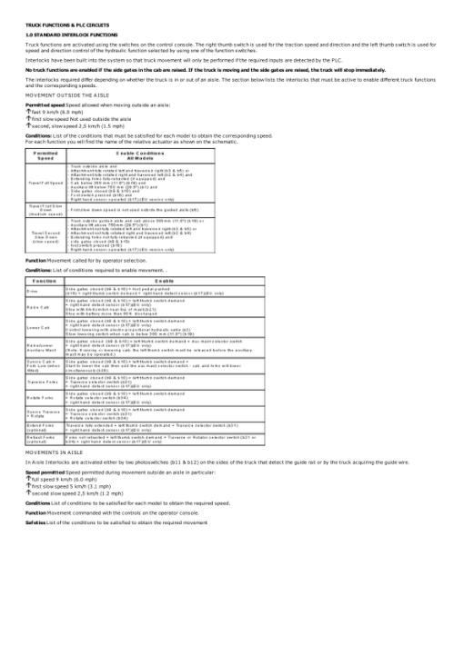 Yale NTA030SA Forklift A872 Service Repair Manual - Image 3