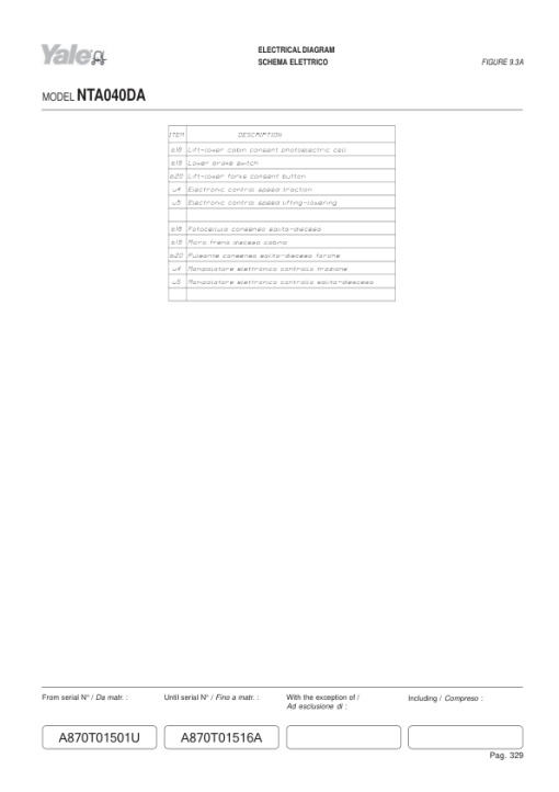 Yale NTA040DA Forklift A874 Service Repair Manual - Image 2