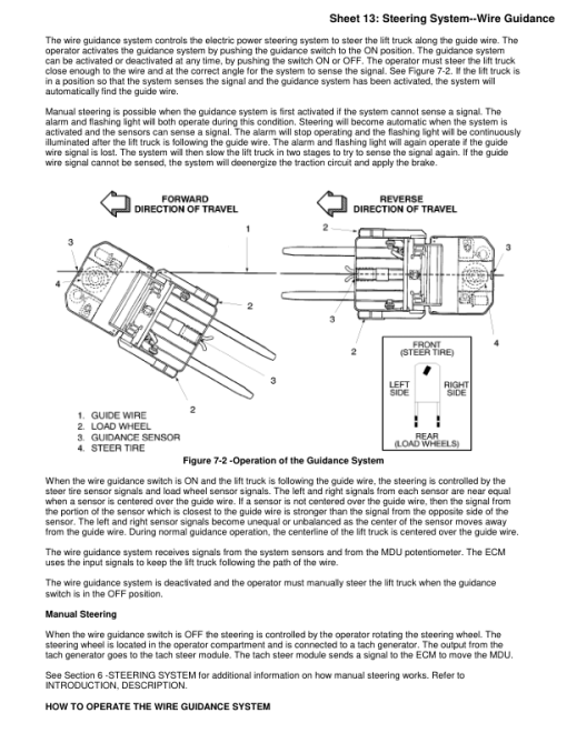 Yale OS030BD SS030BD OS030EB Forklift C826 Forklift Service Repair Manual - Image 3