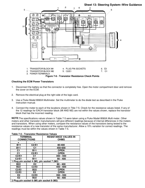 Yale OS030BD SS030BD OS030EB Forklift C826 Forklift Service Repair Manual - Image 4