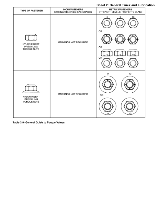 Yale OS030BD SS030BD OS030EB Forklift C826 Forklift Service Repair Manual - Image 5