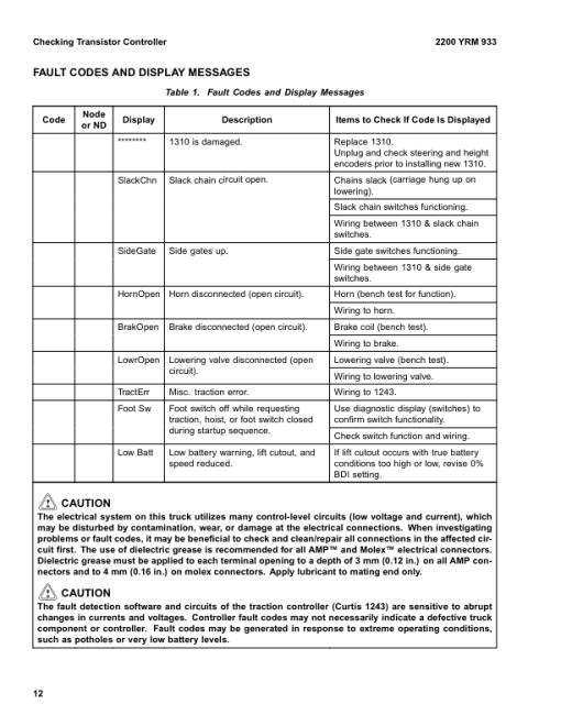 Yale OS030BE, SS030BE Order Selector D826 Series Repair Manual - Image 2