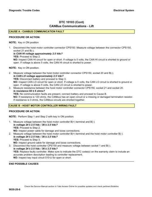 Yale OS030BF Order Picker E826 Series Repair Manual - Image 4