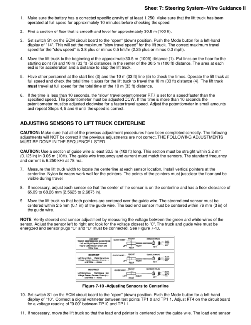 Yale OS030EB Order Picker B801 Service Repair Manual - Image 3