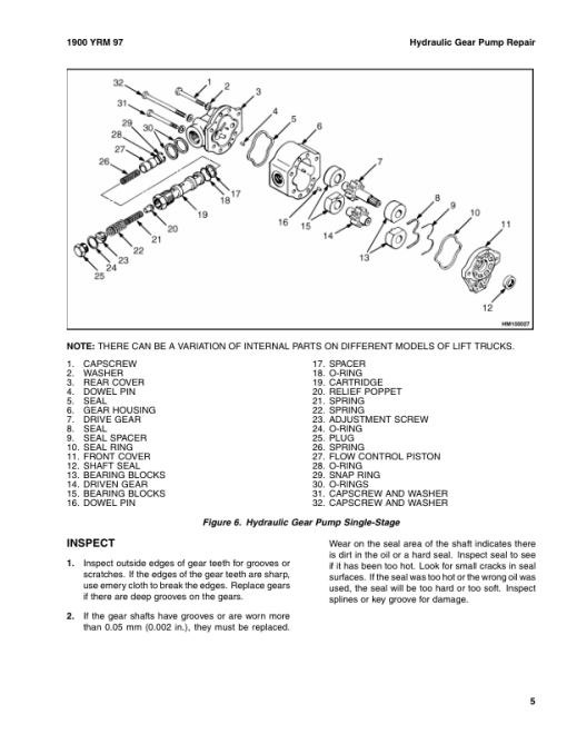 Yale OS030EF Order Selector D801 Series Repair Manual - Image 5