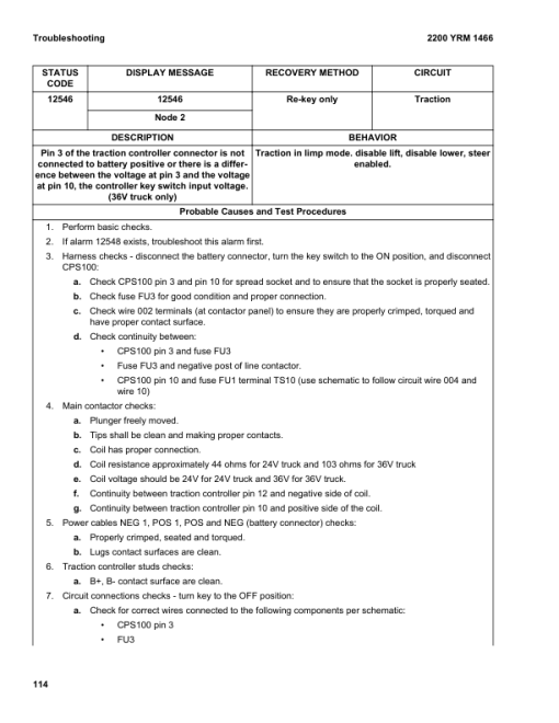 Yale SS030BF Pallet Truck A474 Service Repair Manual - Image 2