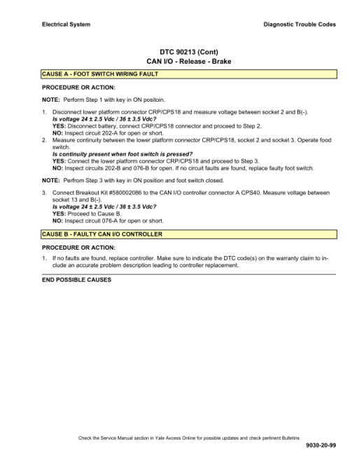 Yale SS030BF Pallet Truck A474 Service Repair Manual - Image 3