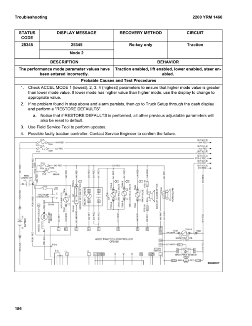 Yale SS030BF Pallet Truck A474 Service Repair Manual - Image 4