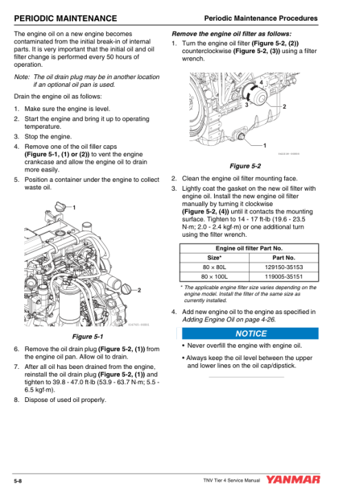 Yanmar 3TNV88C, 3TNV86CT, 4TNV88C, 4TNV86CT, 4TNV98C, 4TNV98CT Engine Repair Manual - Image 2