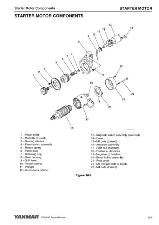 Yanmar 3TNV88F Engine Service Repair Manual - Image 4