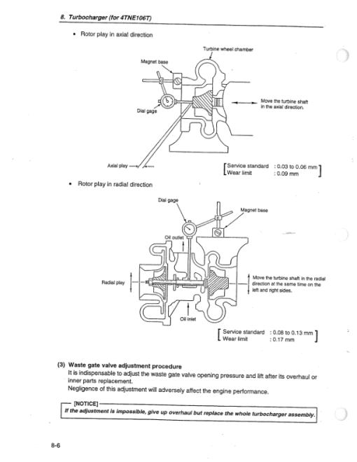 Yanmar 4TNE94, 4TNE98, 4TNE106, 4TNE106T Engine Service Repair Manual - Image 5