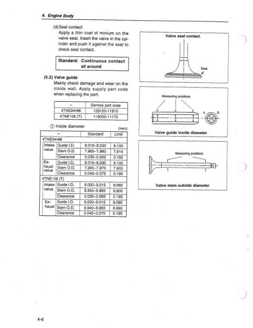 Yanmar 4TNE94, 4TNE98, 4TNE106, 4TNE106T Engine Service Repair Manual - Image 3