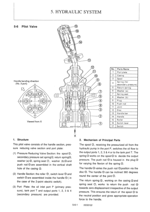 Yanmar B20-2, B20-2A Crawler Excavator Service Repair Manual - Image 4