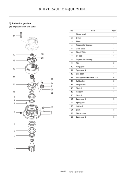 Yanmar B7-5, B7-5A Crawler Excavator Service Repair Manual - Image 2