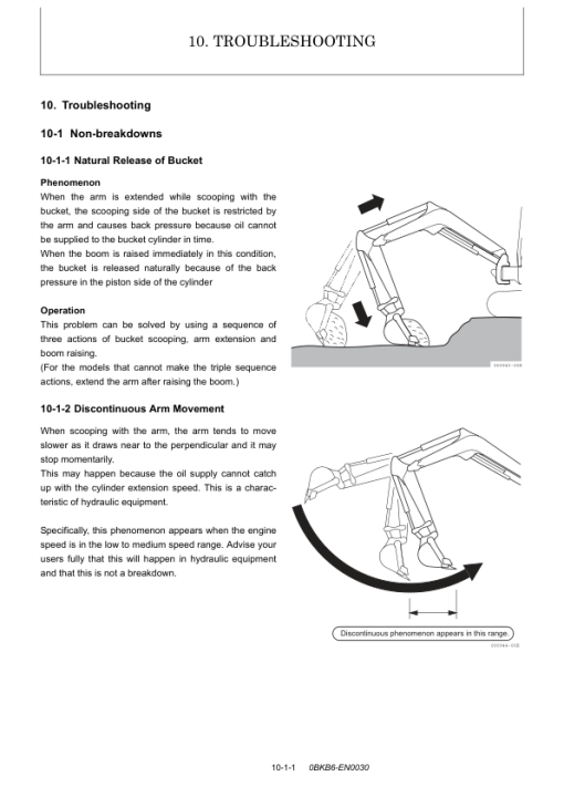 Yanmar SV100-1A Crawler Excavator Service Repair Manual - Image 5