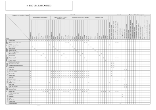 Yanmar SV100-2A-2PB Crawler Excavator Service Repair Manual - Image 5