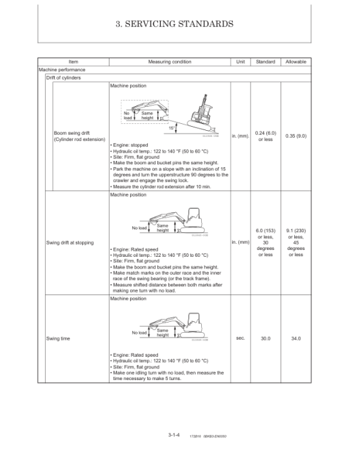 Gehl Z25, Mustang 250Z Compact Excavator Repair Service Manual - Image 3