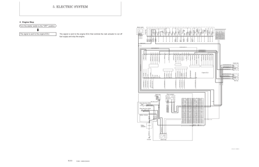 Gehl Z35 Gen 2, Mustang 350Z Nxt 2 Compact Excavator Repair Service Manual - Image 5