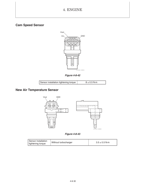 Gehl Z45 Gen 2, Mustang 450Z Nxt 2 Compact Excavator Repair Service Manual - Image 3