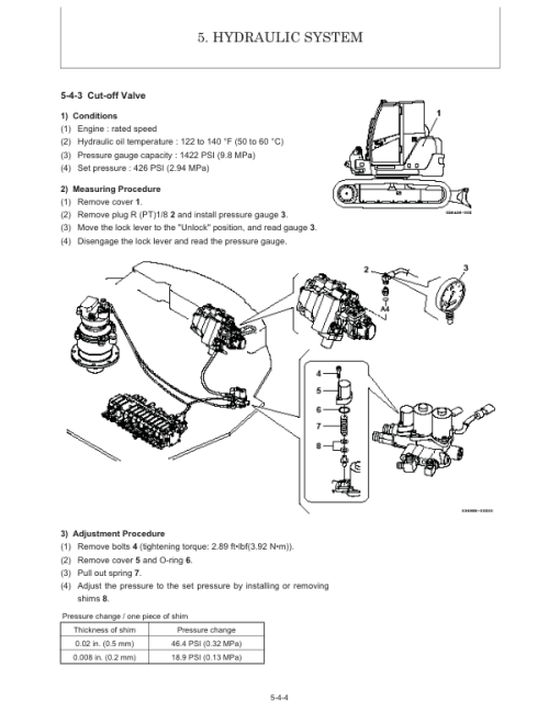 Gehl Z80, Mustang 800Z Compact Excavator Repair Service Manual - Image 3