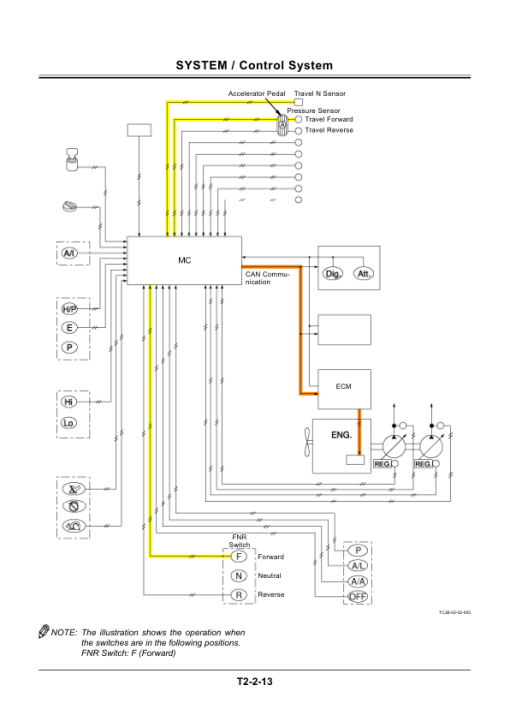 Hitachi ZX140W-3 Wheel Excavator Service Repair Manual - Image 3