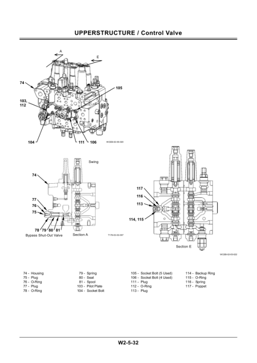 Hitachi ZX140W-3 Wheel Excavator Service Repair Manual - Image 5